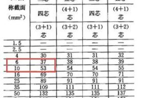 22KW電機(jī)星三角啟動(dòng)電柜內(nèi)主線選擇