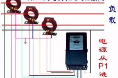 零線排上的互感器能起到什么作用