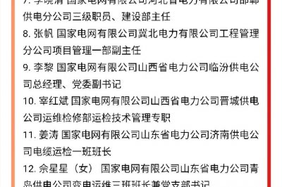 人社部、國資委表彰國家電網(wǎng)這些集體和個人