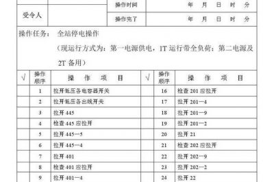 送電為何要先送電源側隔離刀閘