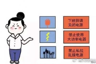 辦公室安全用電，你做到位了么？