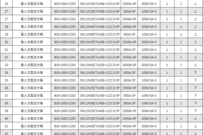 插入式固定分隔低壓聯(lián)絡(luò)柜-框架斷路器