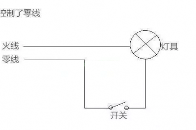 晚上關燈后，燈泡出現(xiàn)一閃一閃的，到底是什么原因？